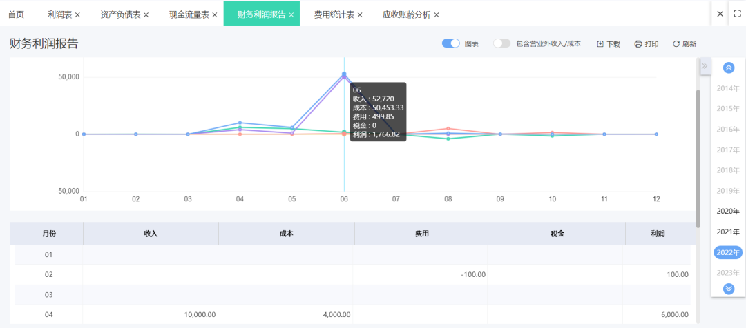 重庆商贸进销存软件开发，重庆商贸进销存软件如何使用