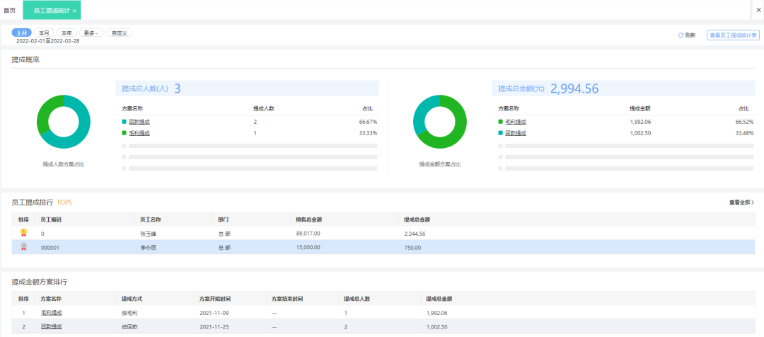 5个免费版进销存软件表格推荐