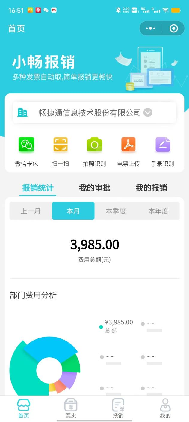 解决企业经营难题——商易进销存软件应用技巧